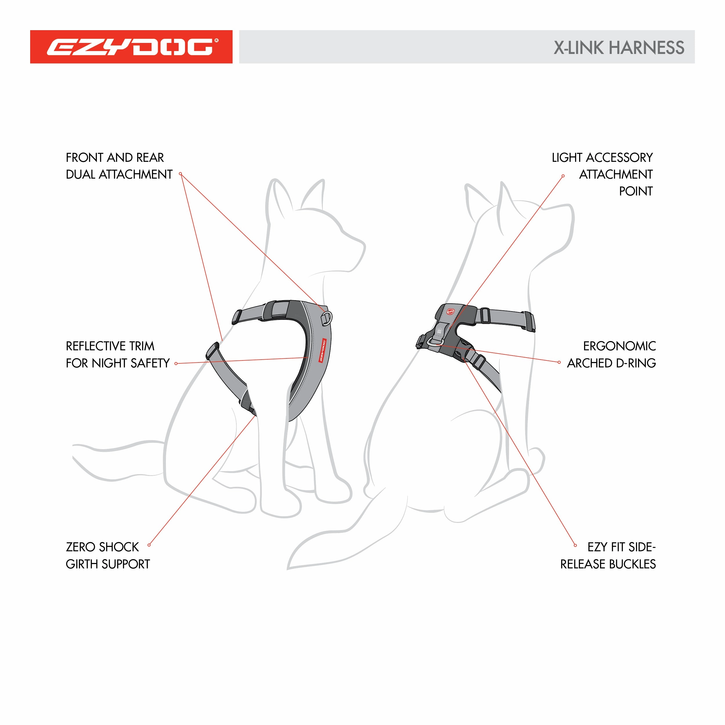 Ezydog X-Link Padded Dog Control Harness